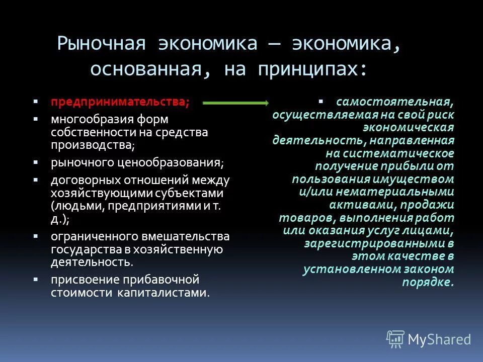 договорное ценообразование