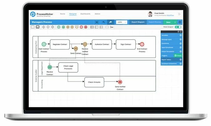 Open management systems
