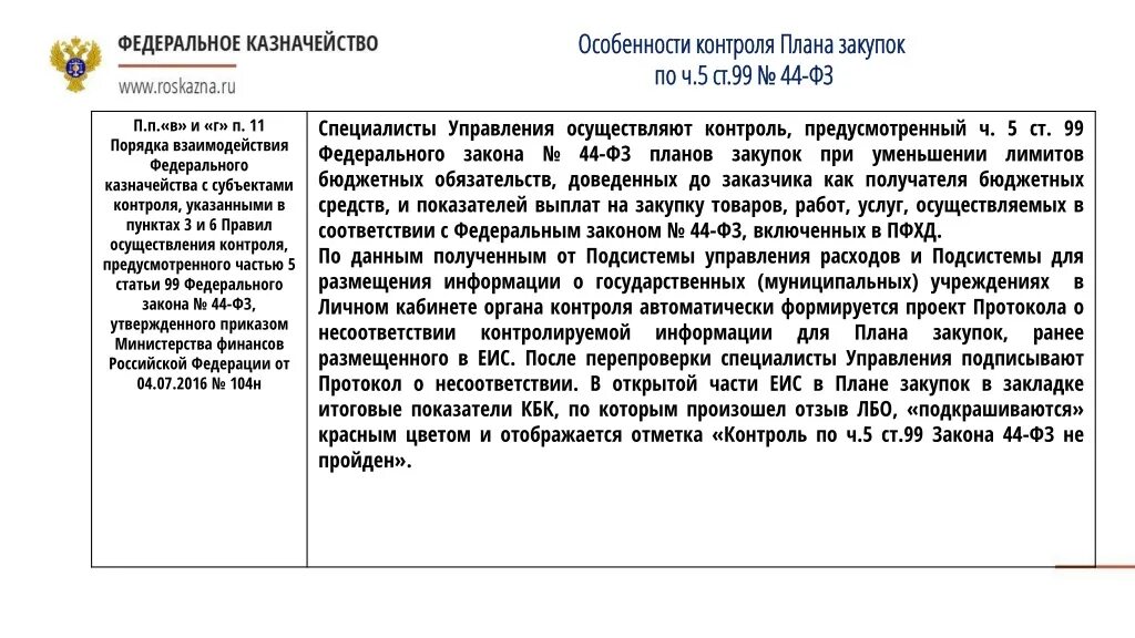 12. фз рф о банках и банковской деятельности. фз рф о банках и банковской деятельности. федеральный закон "о банках и банковской деятельности" от 02. 12.