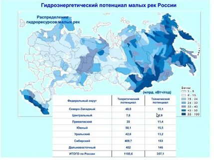 Регионы водных ресурсов
