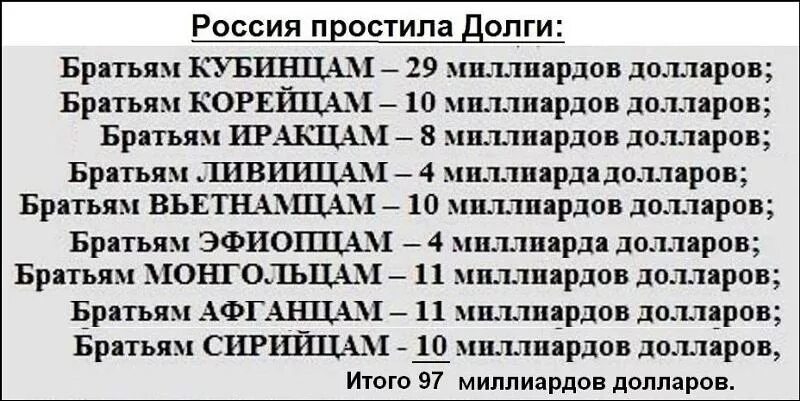 Списание долгов россией. Россия простила долг. Какой стране Россия простила долг.