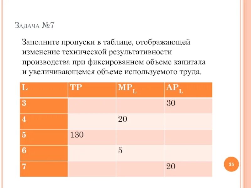 Технические изменения в производстве. Объем использования труда. Количество используемого труда. Увеличилось количество используемого труда и капитала. Заполнить пропуски количество используемого труда.