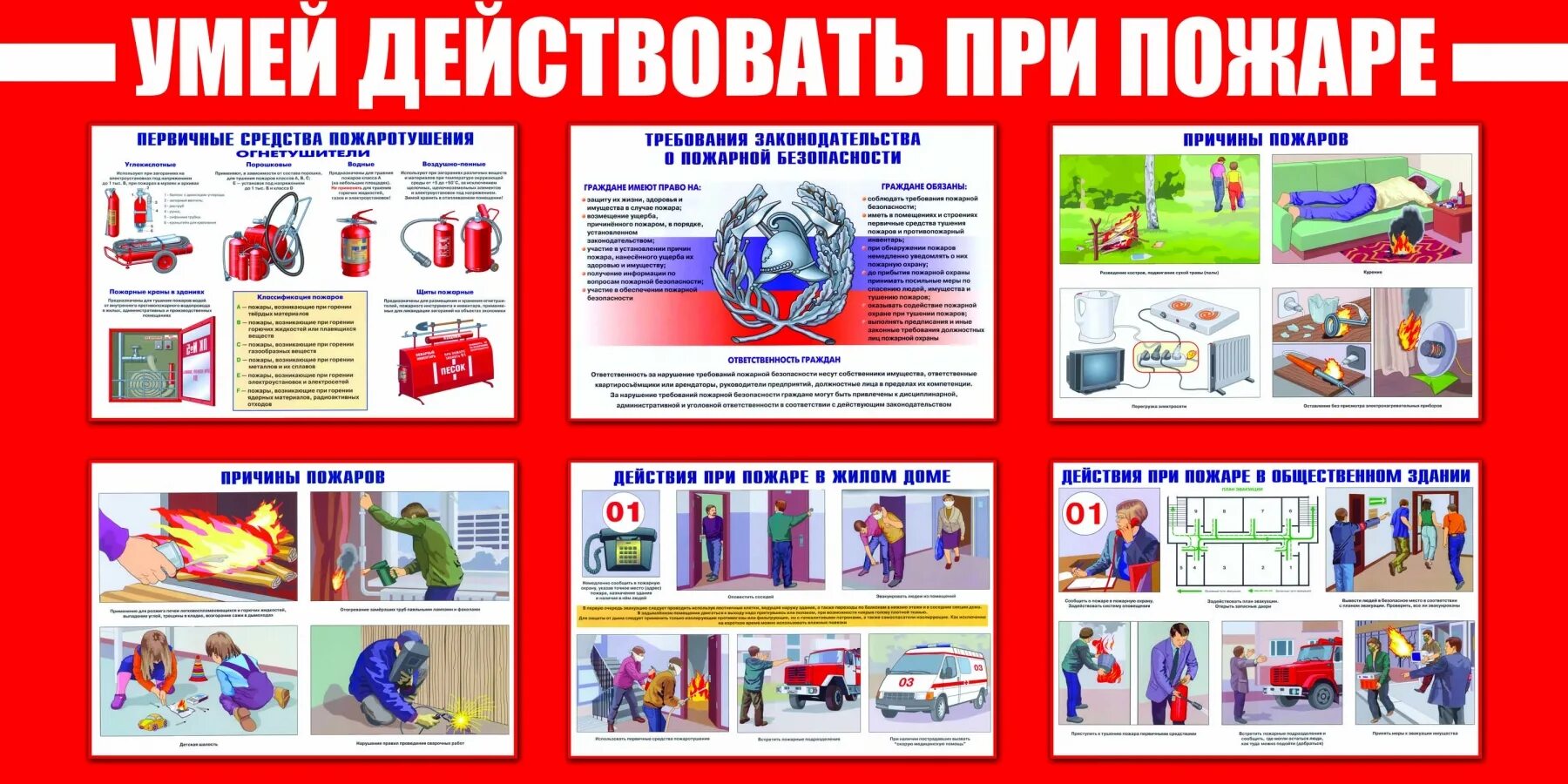 Поведение здания