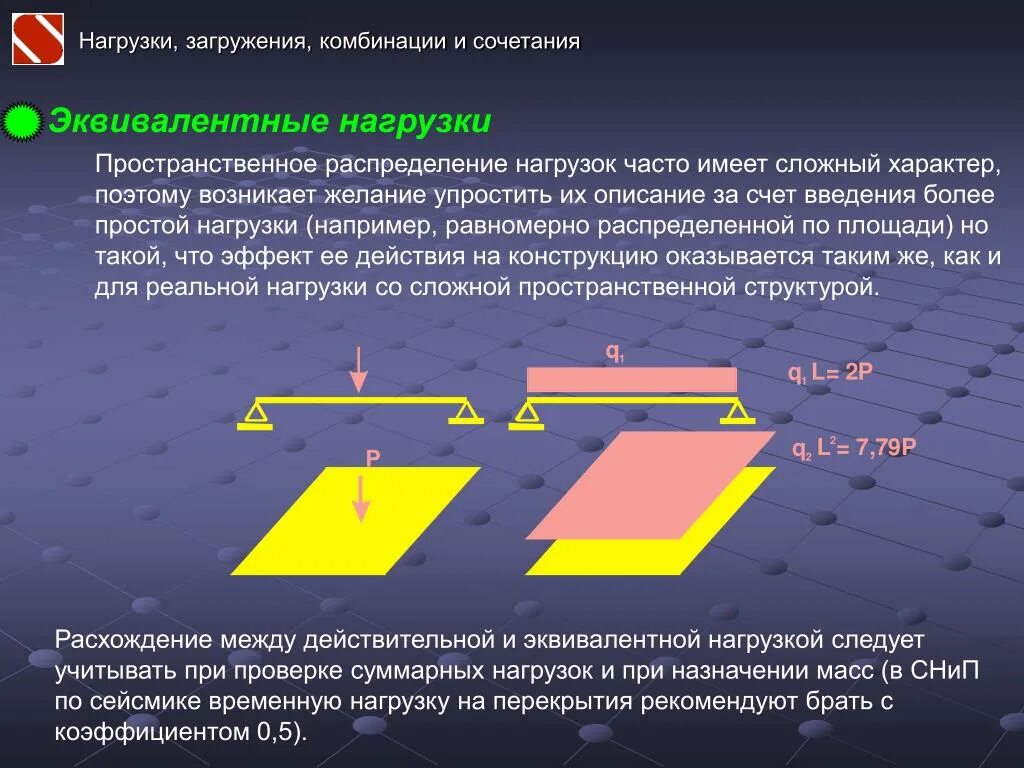 Эквивалентная нагрузка. Равномерно распределённая нагрузка. Эквивалентные равномерно распределенные нагрузки. Равномерное распределение нагрузки.