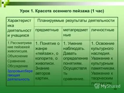 Мастер пояснений