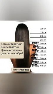 Кератин краснодар