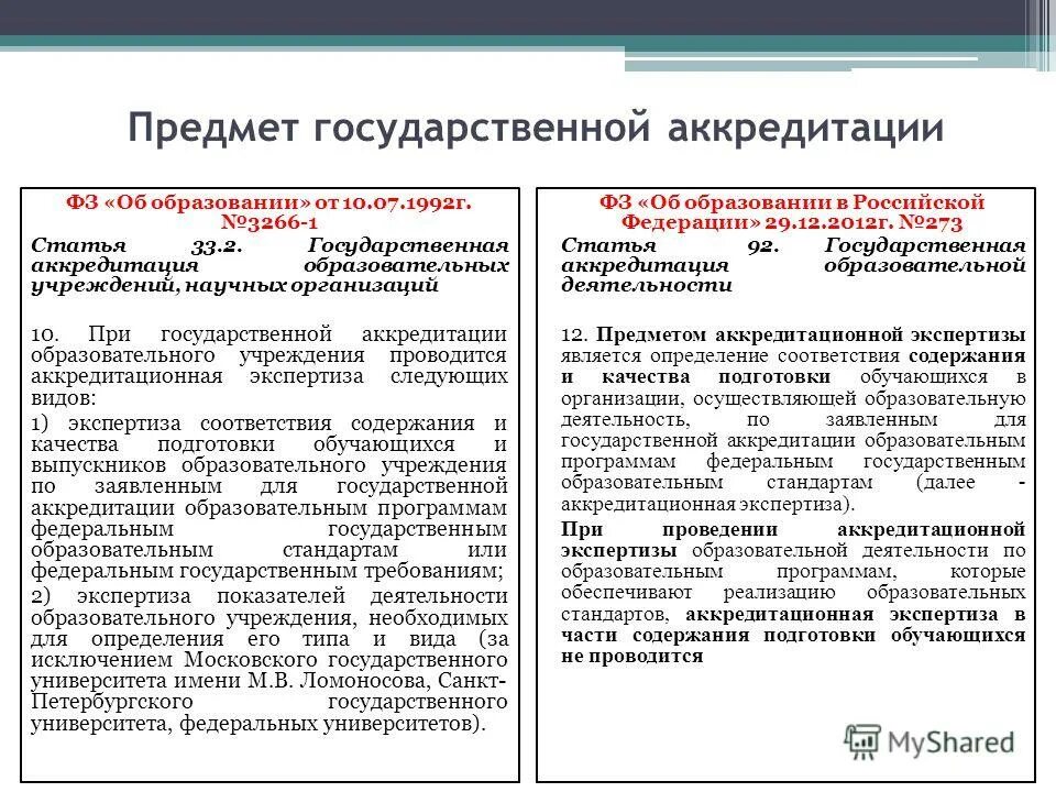 требования аккредитации образовательного учреждения. аккредитация это кратко. гос аккредитация это. государственная аккредитация научной организации. государственная аккредитация.