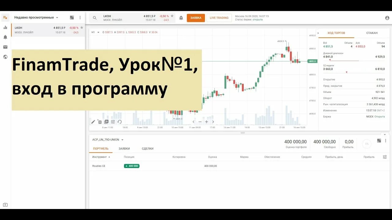 Финам открытие счета. Финам торговля. платформа финам трейд. фото finamtrade. терминал финам трейд.