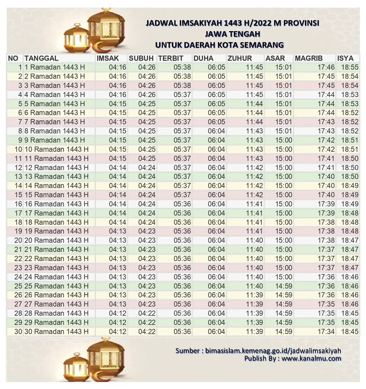 Последний день месяца рамадан 2024