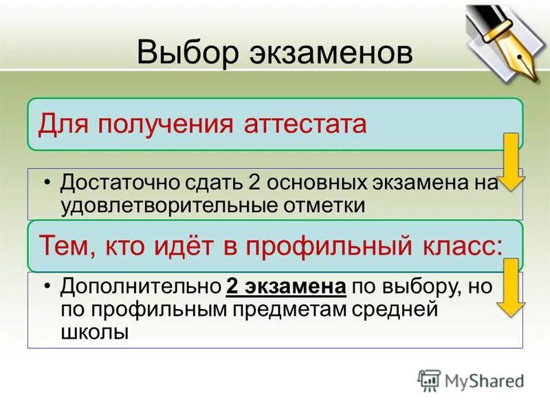 ученики на егэ. егэ. сергей кравцов егэ. экзамен егэ. два основных экзамена.