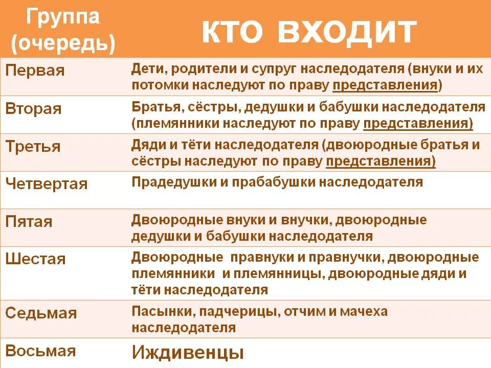 Кто такое может быть