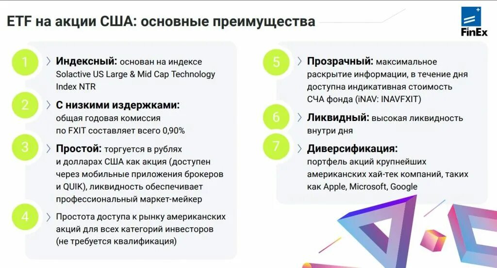 Etf сроки. ETF-фонды преимущества. Фонд американские акции. Обзор фонда. FXIT состав.