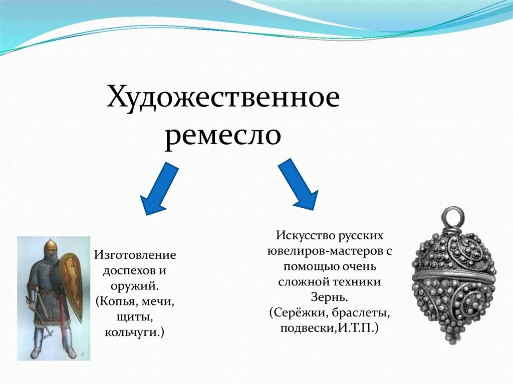 Художественное ремесло древней Руси. Художественные Ремесла доклад. Презентация на тему художественное ремесло. Художественное ремесло древней Руси сообщение. Сообщение ремесла на руси