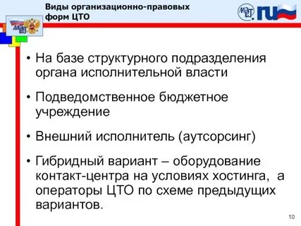 Подведомственных бюджетных учреждениях