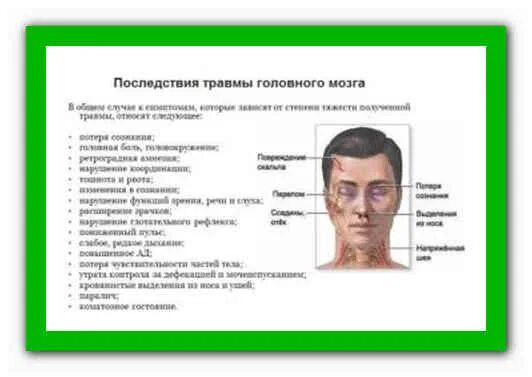 Массаж при сотрясении головного мозга. Последствия сотрясения. Внешние признаки сотрясения головного мозга. Последствия сотрясения мозга у взрослого. Царапина по сравнению с сотрясением мозга