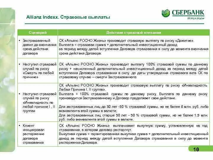 Страховка по здоровью выплаты. Выплаты при страховании жизни. Страховая сумма это в страховании жизни. Выплаты страховой компании. Страховой депозит договор.