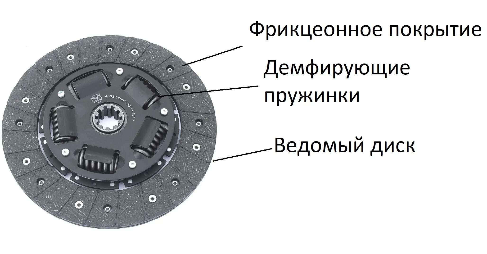 Работа дисков сцепления. Маховик ямз 236 однодисковое сцепление. выжимной ямз 238 однодисковое. смайлик сцепление.