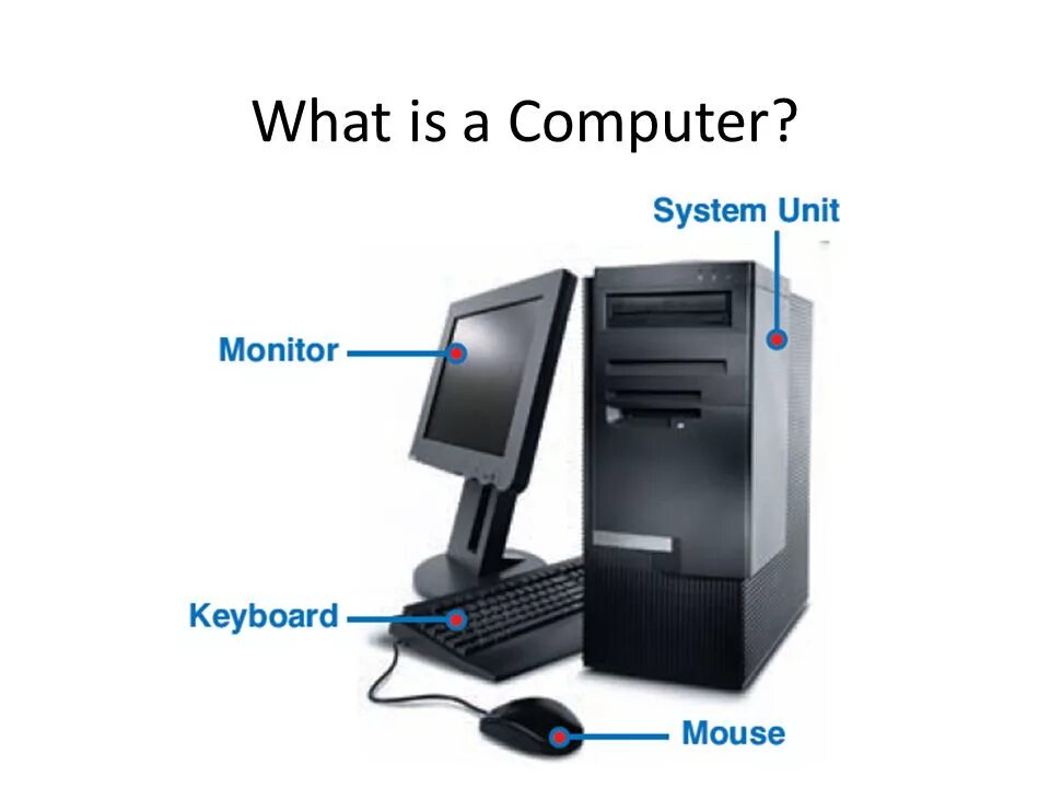 Functions of computers