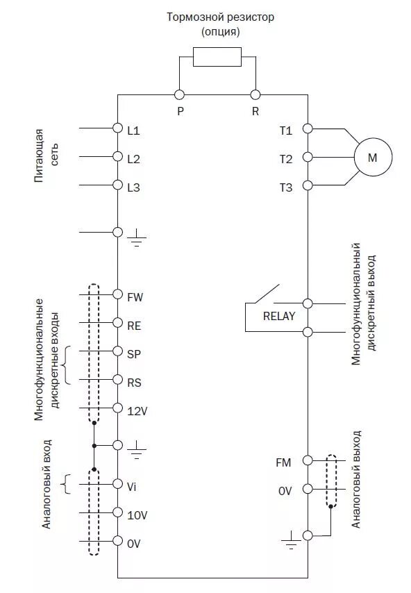 Частотный преобразователь е2-8300. Преобразователь частотный e2-Mini-sp5l. Преобразователь частотный е2-Mini-001h. Частотный преобразователь Веспер е2-Mini-003h. Настройка пч