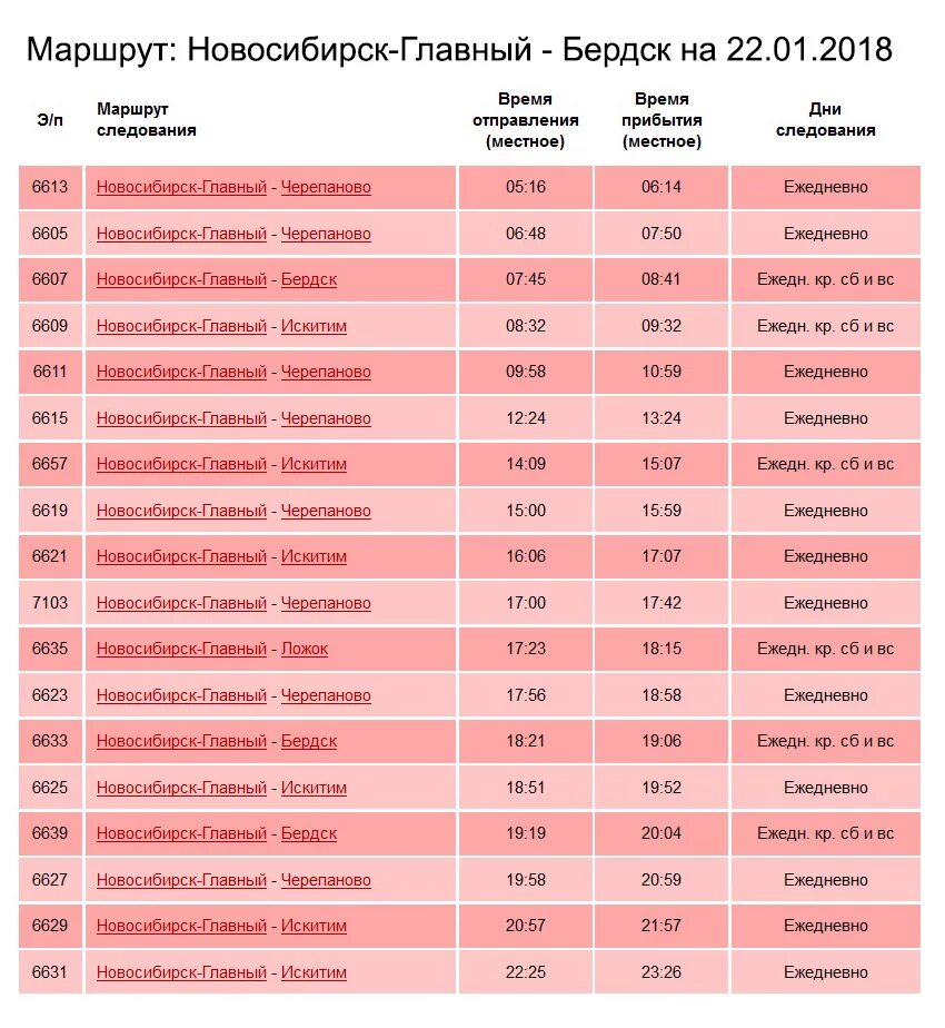 Расписание электричек новосибирск береговая