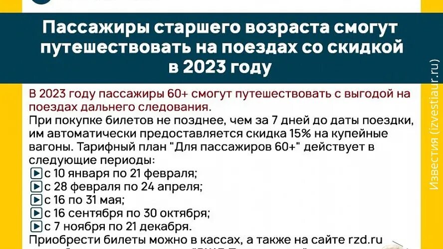 Перекодировка социальной карты. Карта стрелка активация. Терминал цппк. Как ездить на электричке по социальной карте. Временная социальная карта пенсионера.