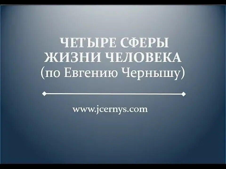 Как избавиться от лени