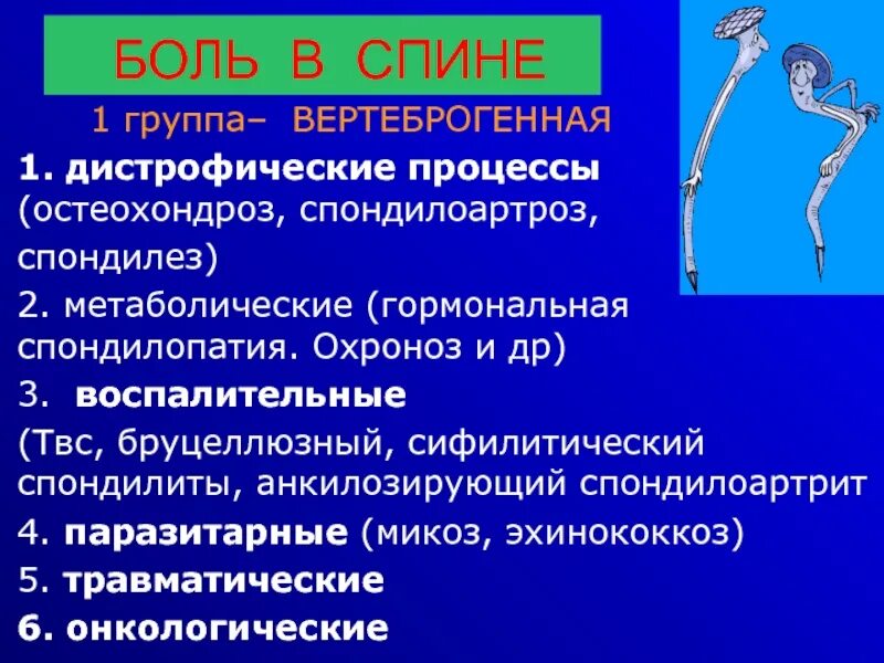 Хроническая вертеброгенная люмбоишиалгия. Дисгормональная спондилопатия. вертеброгенная боль. спондилопатия поясничного. вертеброгенная боль в спине.