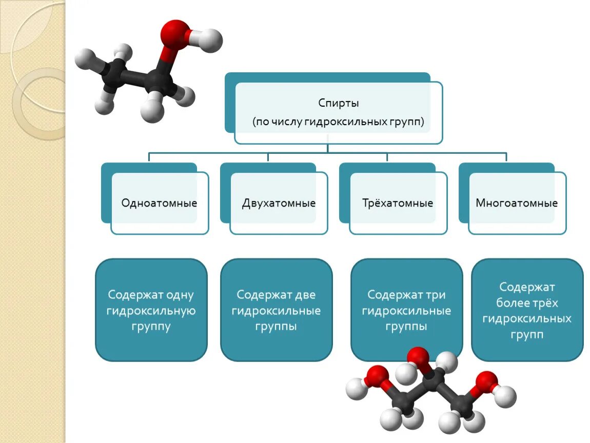 Вещество содержащее гидроксильную группу. Три гидроксильные группы. Соединение содержащее гидроксильную группу. Две гидроксильные группы.