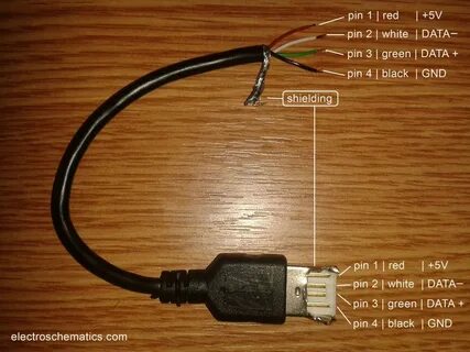 Usb wire