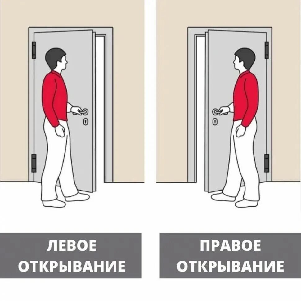 Что значит от двери до двери. Что значит от двери до двери