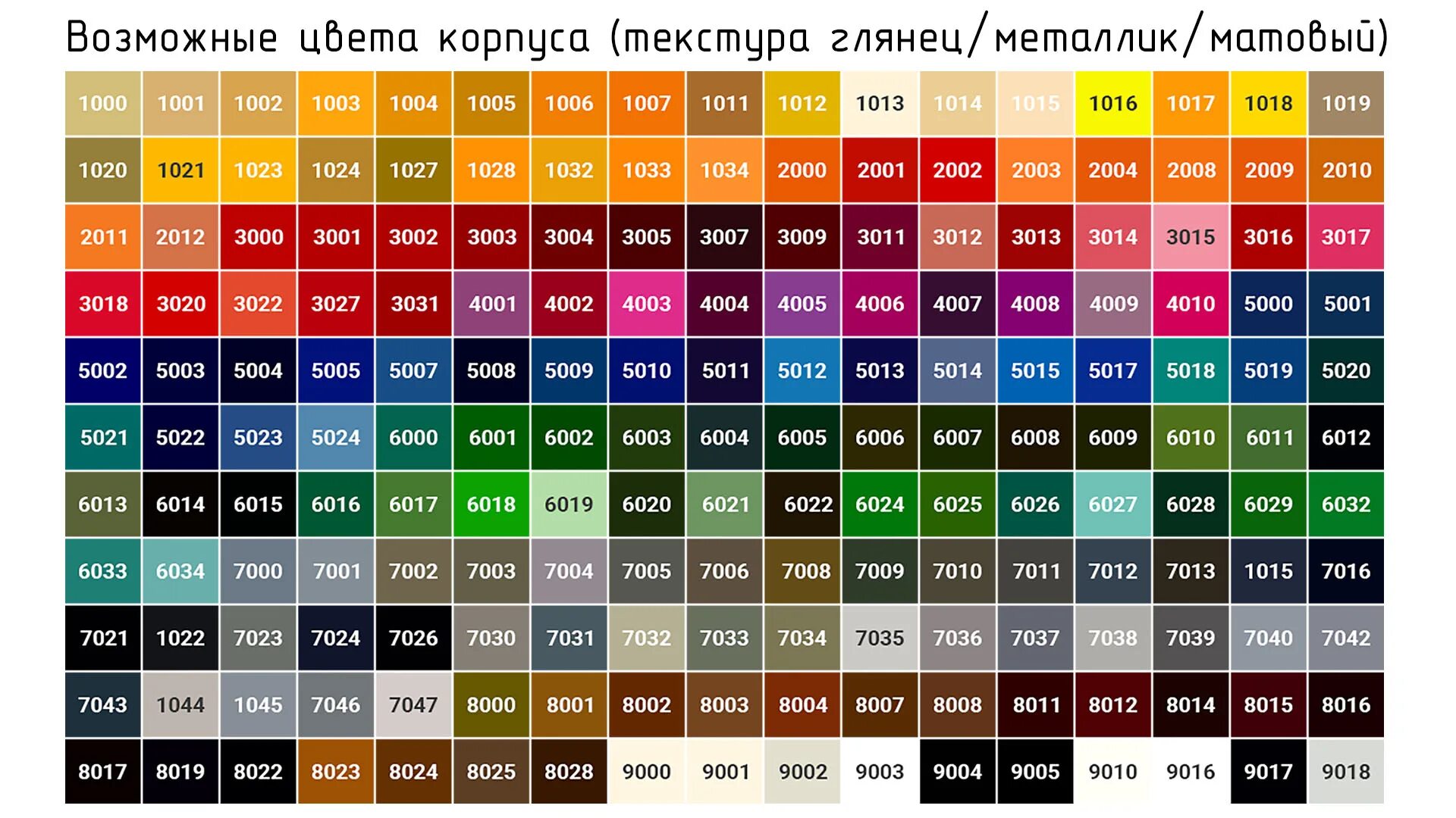 Каталог цветов в самаре. Цветовая таблица RAL. Каталог цветов RAL Classic k7. RAL палитра цветов 9010. Таблица цветов RAL Classic k7.