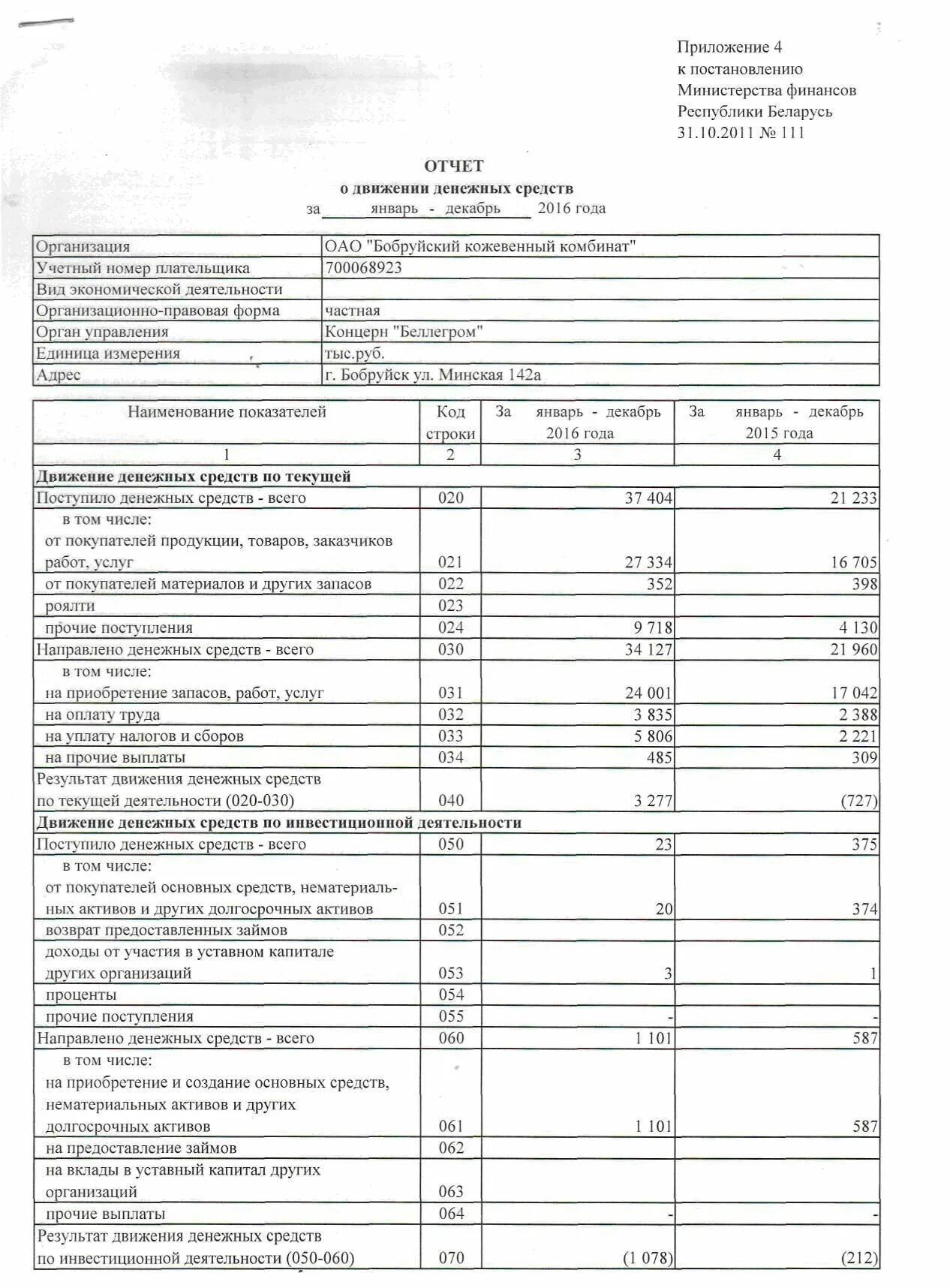 О движении денежных средств 7. ДДС отчет о движении денежных. Отчет о движении денежных средств за 2020 год. Отчет за 2021 год о движении денежных средств. Отчет о движении денежных средств форма пример.