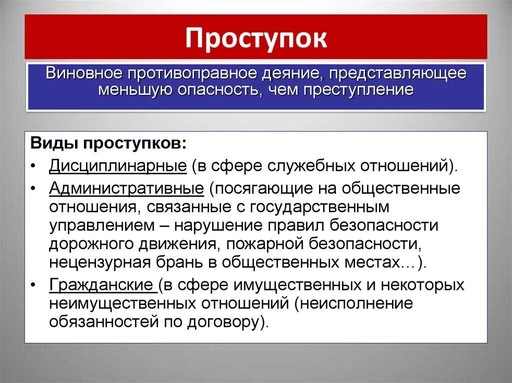 Виды прос.тупкой............................ Виды проступков. Проступки дисциплинарные административные и. Дисциплинарное правонарушение примеры. Отношений со связанными сторонами