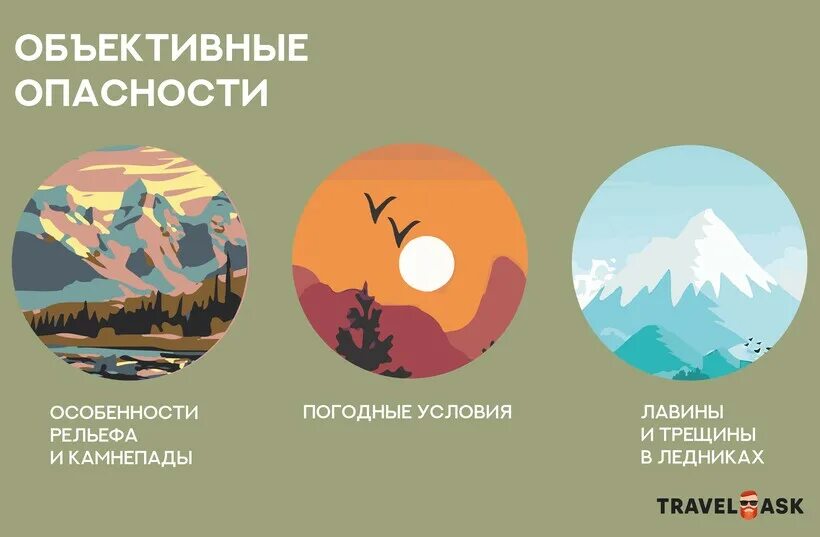 Основные опасности существующие в горах