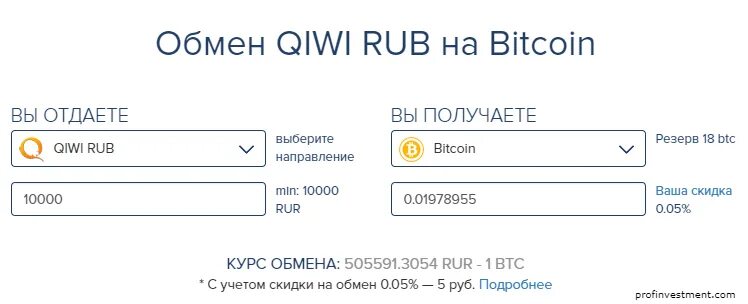 Биткоин кошелек сбербанк. Пополнение биткоин кошелька. Обменник BTC QIWI. Квитанция биткойн кошелька. Биткоин с киви-кошелька.