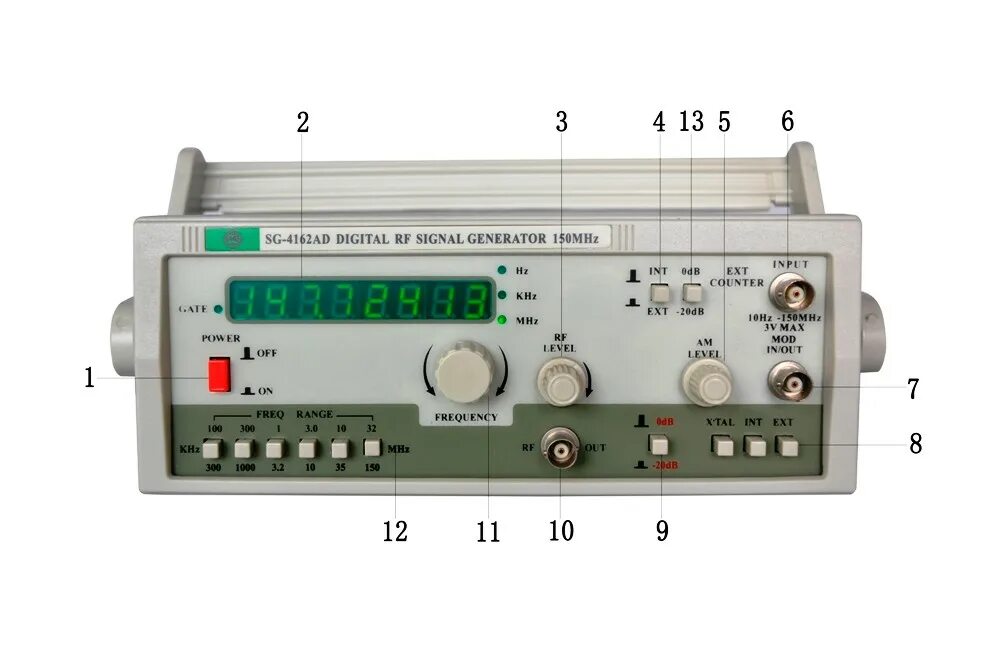 Вч-генератор сигналов с частотомером. Генератор сигналов вч 10 7 мгц. Генератор sfg-71013. Передатчик на кт603. Генератор сигналов кид-05.