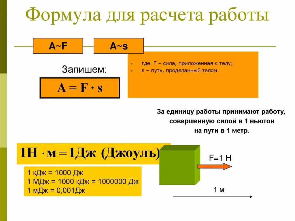 По какой формуле вычисляем мощность