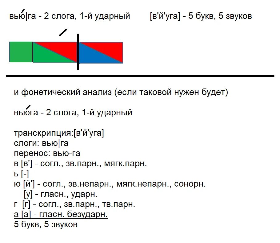 Вьюга разделить на слоги