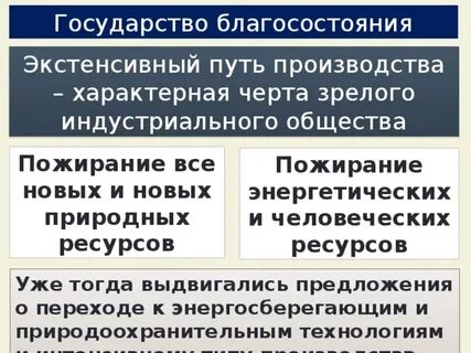 Завершение эпохи индустриального общества 1945 1970