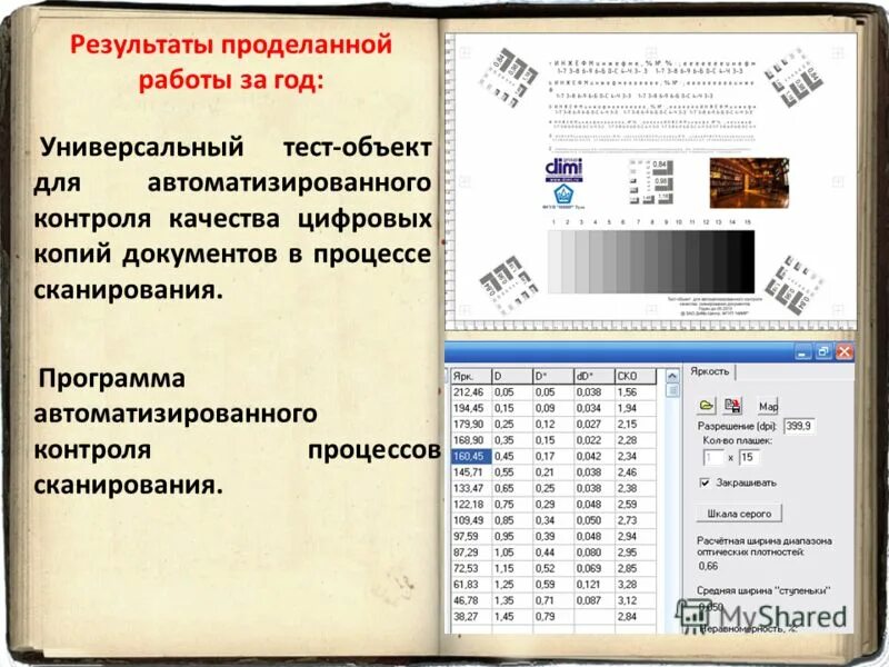 универсальный тест