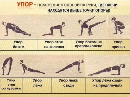 Гимнастическое положение упор