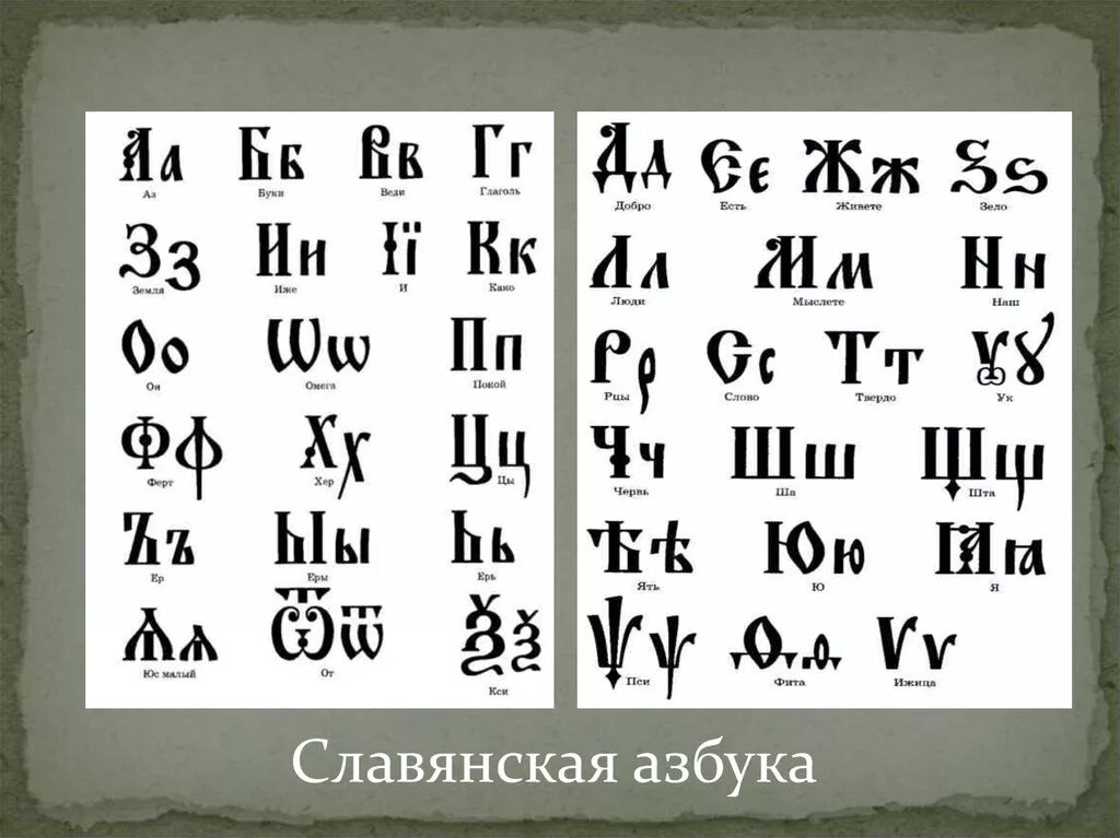 Славянская Азбука. Славянский алфавит. Старославянская Азбука. Древнеславянский алфавит. Русско славянская азбука