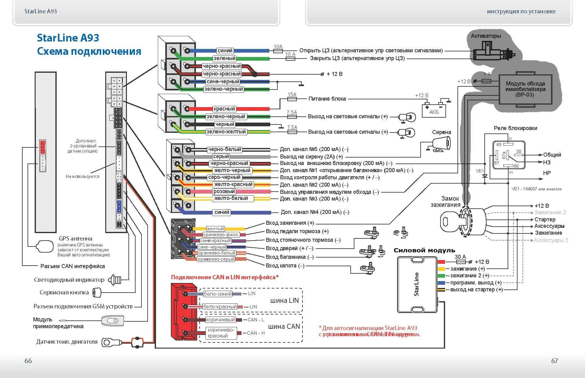 Сигнализация старлайн ост. Схема сигнализации старлайн а63. GPS антенна для STARLINE a93. Схема автосигнализации старлайн а63. Схема подключения сигнализации а93.