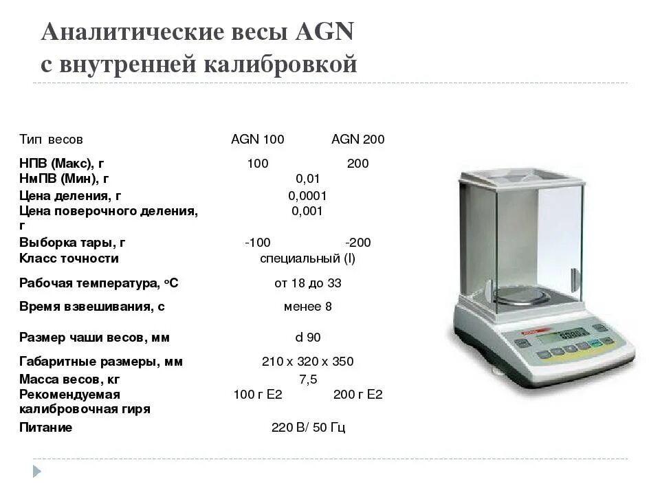 Измерений в 0 1 кг. Весы механические (CAS SW-10w). Погрешность аналитических весов 0.001. Весы лабораторные HTR-120ce. Весы ВЛТЭ-510.