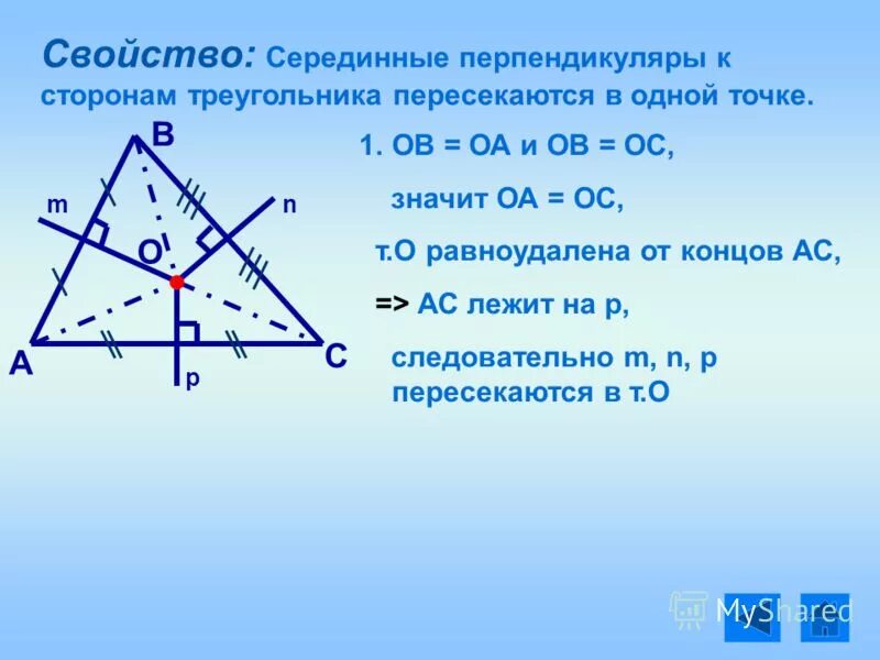 Серединный перпендикуляр к стороне остроугольного треугольника. Свойство серединных перпендикуляров к сторонам треугольника. Свойстов серединных перпендикуляров к сторонам треугольника. Серединный перпендикуляр к стороне. Серединные перпендикуляры к сторонам треугольника пересекаются.