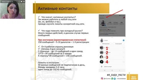 Активные контакты