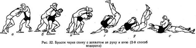 Захват перевод. Самбо бросок через спину. Бросок через спину с колен самбо. Бросок через спину с захватом руки под плечо. Бросок через спину техника выполнения.