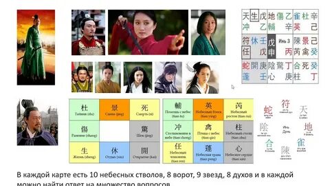 Калькулятор ци мень дунь