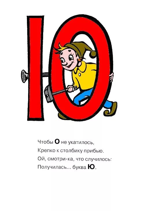 Стихотворение на букву ю. Напч то похожа буква ю. Буква ю на что похожы. Буква ю стихи про букву. На что похожа буква ю в картинках.