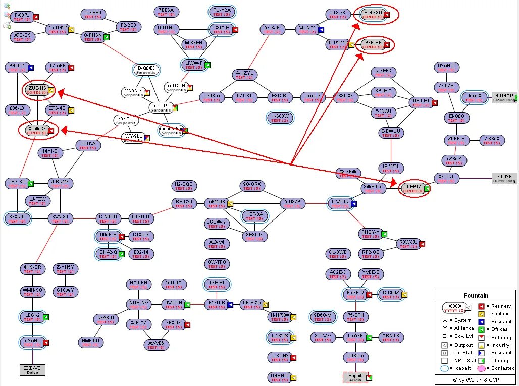 Таблица эхо навыков vb-mapp. Оценка вех развития vb-mapp таблица. Вб тест. Vb mapp. Vb100 virus bulletin svg.